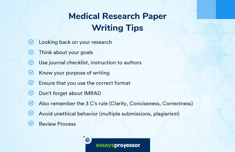 Medical research paper writing service